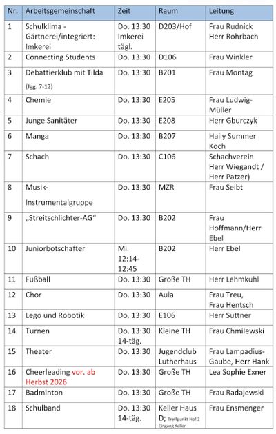 Arbeitsgemeinschaften im 1. Schulhalbjahr 2026-27